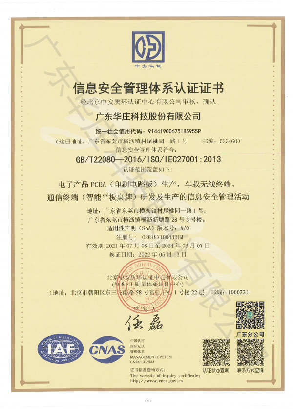 ISO 27001:2013